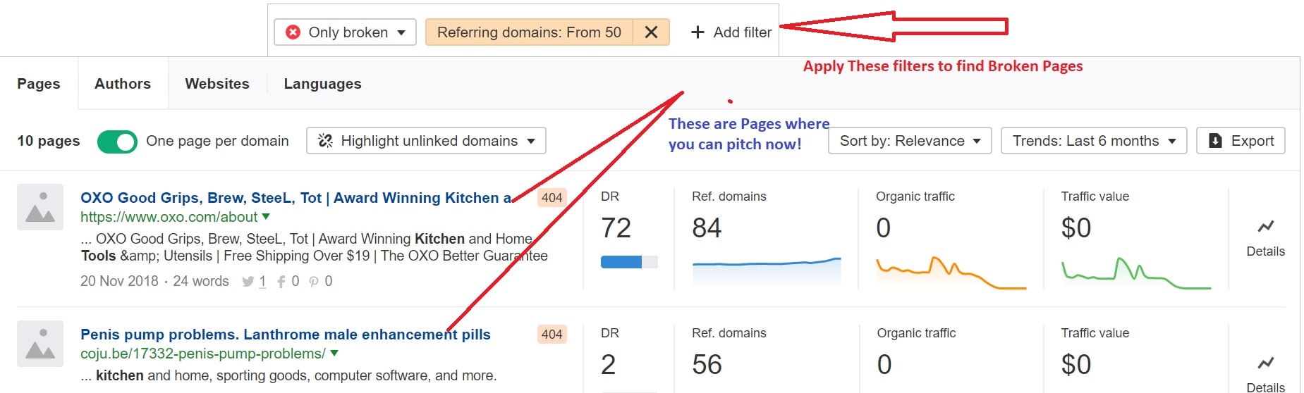 Identify Link Building Opportunities using Ahrefs
